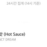 [NCT즌] 누가 탈주했나요^^❤️❤️힘내자<b>구용</b>