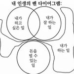 부모님이 경찰인 애들이 꼭 겪어본 일
