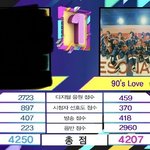 [NCT즌] 너네 <b>이때</b> 43점차로 2위한거 기억 안나냐