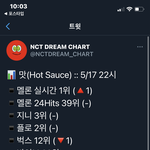 [NCT즌] <b>멜론</b> 1
