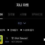 [NCT즌] 지니 <b>주간차트</b> 1위