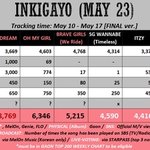 [NCT즌] 나 인가 점수 예<b>상표</b> 보고 아직까지