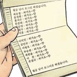 [세븐틴] 성적에 <b>연연</b>하자 성적에 <b>연연</b>하자