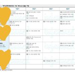 [세븐틴] 니네 이거 기억나냐ㅋㅋㅋㅋㅋ