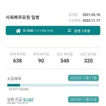 [후이] 오늘이 디데이 548이래