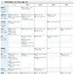 [NCT즌] 한 4월쯤 나온 찌라시인데