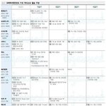 [NCT즌] 그 <b>증권사</b>가 4월에 올린거나봐