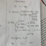 [19] <b>졸사</b> 컨셉추천받는다