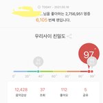나는 친<b>밀도</b>가 너무 안올라가