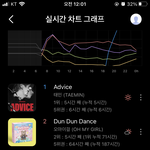 [NCT즌] ❗️❗️<b>지니</b> <b>스</b>밍스밍❗️❗️
