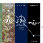 니네가 쏘<b>스면</b> 재계약 왜하겠냐