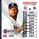 [<b>두산</b>] 5.19 <b>두산</b> 베어스 라인업