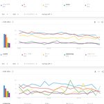 [모두드루와] 2021년 현재까지 일본에서 많이 검색된 남자아이돌들
