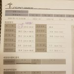 이것만 보고 <b>진단</b> 가능할까요?