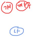 <b>복도</b>에서 눈마주치는데 도끼병일까