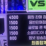[NCT즌] <b>점수</b> 다시 보고가......
