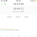 [NCT즌] 헉 우리 <b>예상</b> 2위야