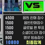 [NCT] 1위 <b>점수</b> 대박
