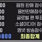 [NCT즌] 이거 보면 진짜 드림이랑 팬이 다 했음