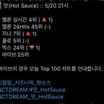 [NCT즌] <b>잠시</b> 지나가겠습니다