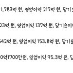 [NCT즌] 에스엠아 엔터<b>사업</b>이나 해라 ㅉ