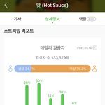 [NCT즌] 나 해픈데 진짜 첨부터 안끊기게