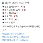 [NCT즌] 아니..진짜 <b>탈주</b>했느보네