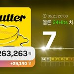 [방탄소년단] 킹<b>미들</b> 홧팅