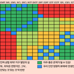 [19] 화장품 추천해주라