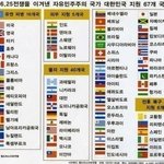 [이것좀봐줘] 세계3차대전 나면 저는 <b>미국</b>위해서 싸울겁니다