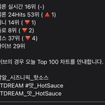 [NCT즌] <b>아오</b>