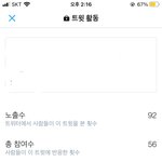 트위터 이 경우는 머임