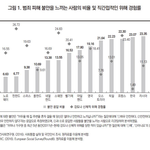 <b>페미</b>는 정신병이다 제발 인정 좀 해라