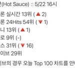 [NCT즌] <b>벅스</b> 좀 사이코 같음