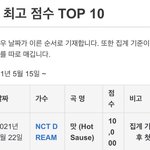 [NCT즌] 드림 개쩐다 진짜 기록을 쓸고 다니는 <b>중임</b>