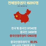 [이것좀봐줘] 제발 안 묻히게 도와주라