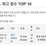 [NCT즌] 우...<b>우와</b>
