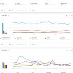 [모두드루와] 2021년 일본에서 한국가수 <b>검색량</b> 순위