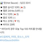 [NCT즌] <b>벅스</b>는 도대체 뭘까