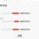 [진격의거인] ❗오늘 전력 <b>주제</b> '환상'❗