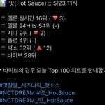 [NCT즌] 벌레쉑 감정<b>기복</b> 심하네