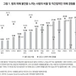 [이것좀봐줘] <b>범죄</b>핑계대는 여성분들 특징ㅋㅋ