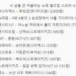 [모두드루와] 나 <b>이무대</b> 진지하게 보고싶음