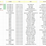 [세븐틴] 5월 <b>진행</b>중 광고래