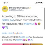 아미들 빌보드 1억표이상 <b>투표함</b>