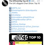 <b>버터</b> 영국차트도 1위