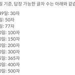 [NCT즌] 버블 <b>글자</b>수 제한