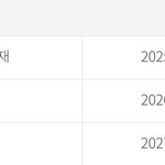 <b>삼재</b> 봤는데 ㅈㄴ말도안되..