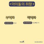 [세븐틴] 민규야 힘내