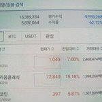 [NCT즌] ㅅㄷ베톡 보고 비트코인 들어가봤는데